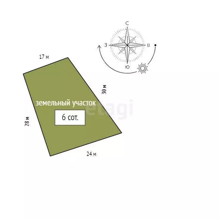 Участок в городской округ Красноярск, городской посёлок Берёзовка (6 ... - Фото 1