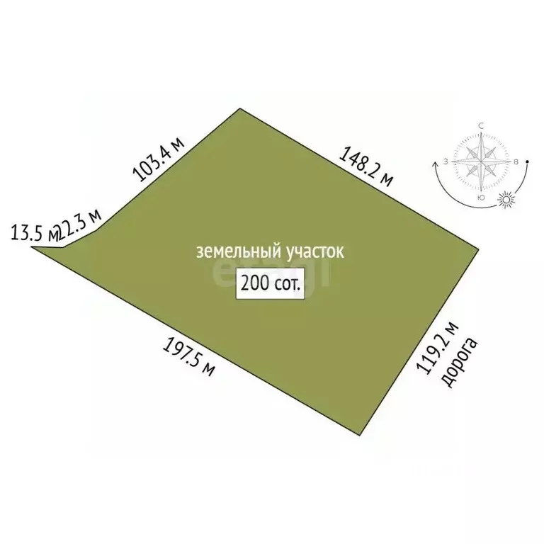 Участок в Крым, Первомайский район, с. Стахановка ул. Ленина (200.0 ... - Фото 2