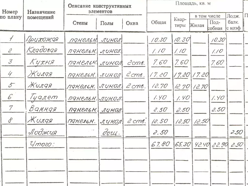 3-к кв. Чувашия, Чебоксары Эгерский бул., 31 (67.8 м) - Фото 1