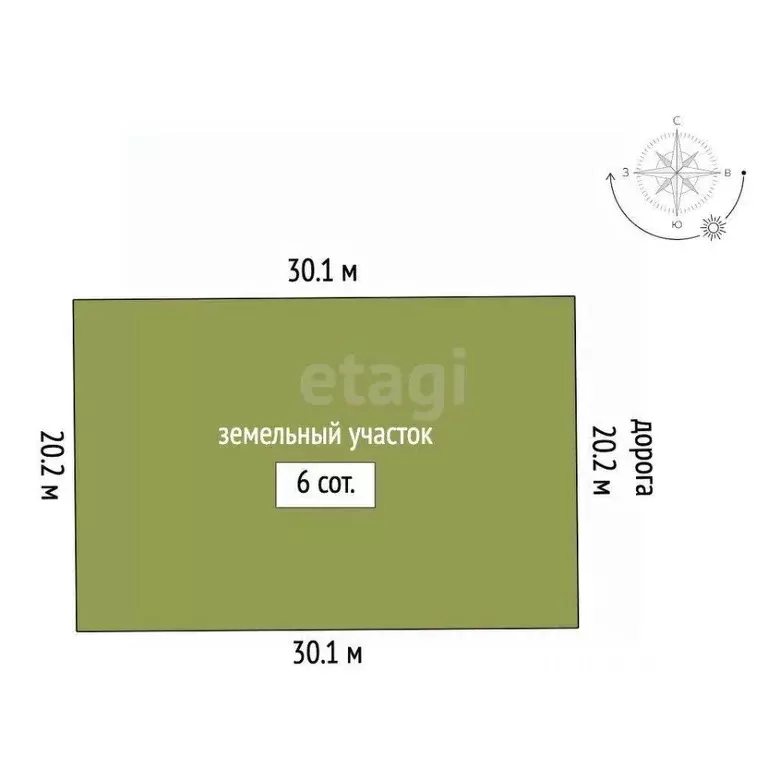 Участок в Крым, Симферопольский район, Николаевка пгт  (6.0 сот.) - Фото 2