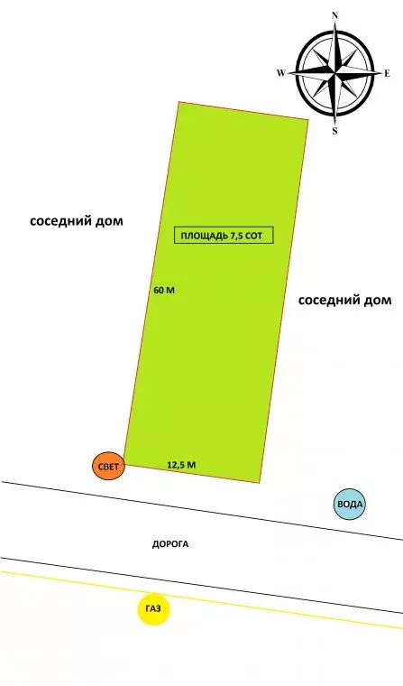 Участок в посёлок Сенной, Рыбачий переулок, 13 (7.5 м) - Фото 2