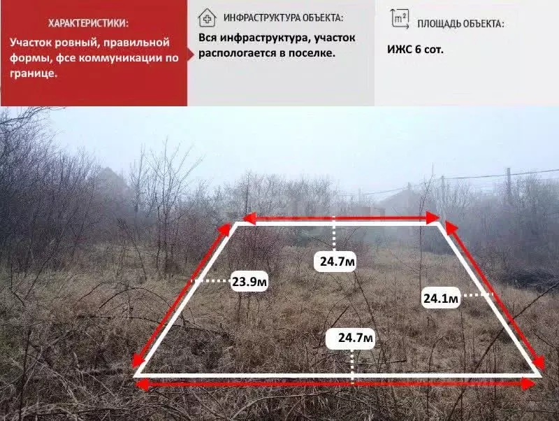 Участок в Крым, Симферопольский район, Добровское с/пос, Лозовое-3 ... - Фото 1