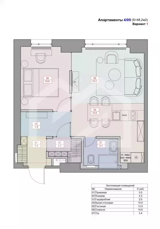 Помещение свободного назначения в Москва Большая Серпуховская ул., 44 ... - Фото 2