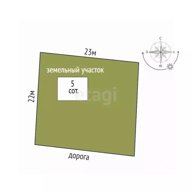 Дом в Крым, Феодосия муниципальный округ, с. Ближнее ул. 1-я ... - Фото 1