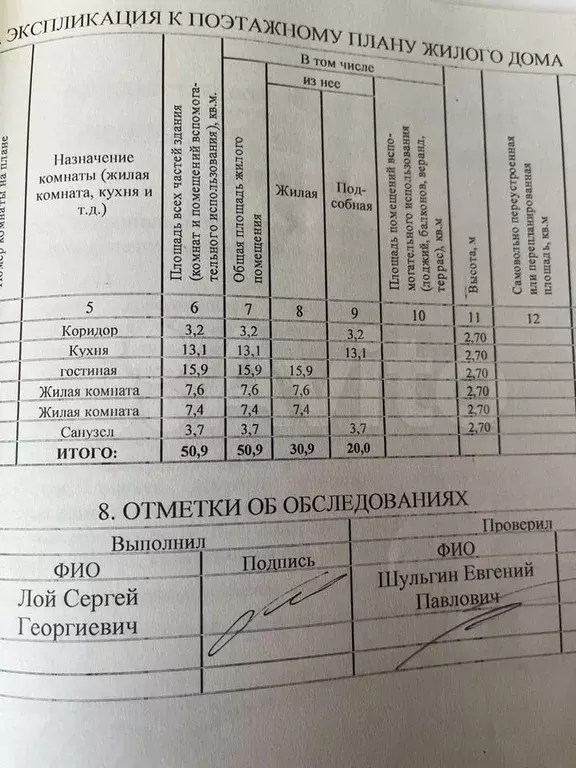 Коттедж 50,9 м на участке 2,1 сот. - Фото 0