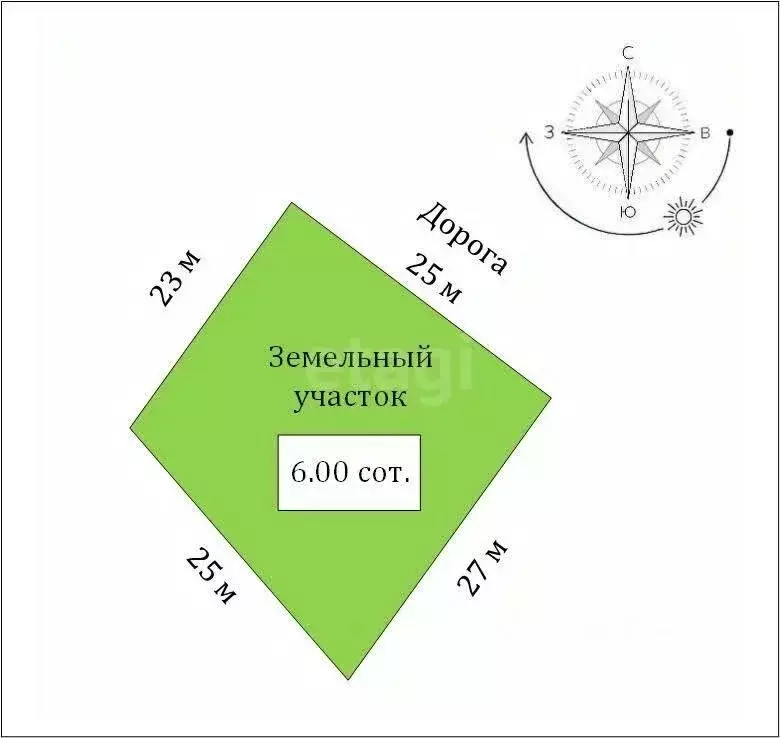 Участок в Крым, Кировский район, Первомайское с/пос, Заря СНТ пер. ... - Фото 2
