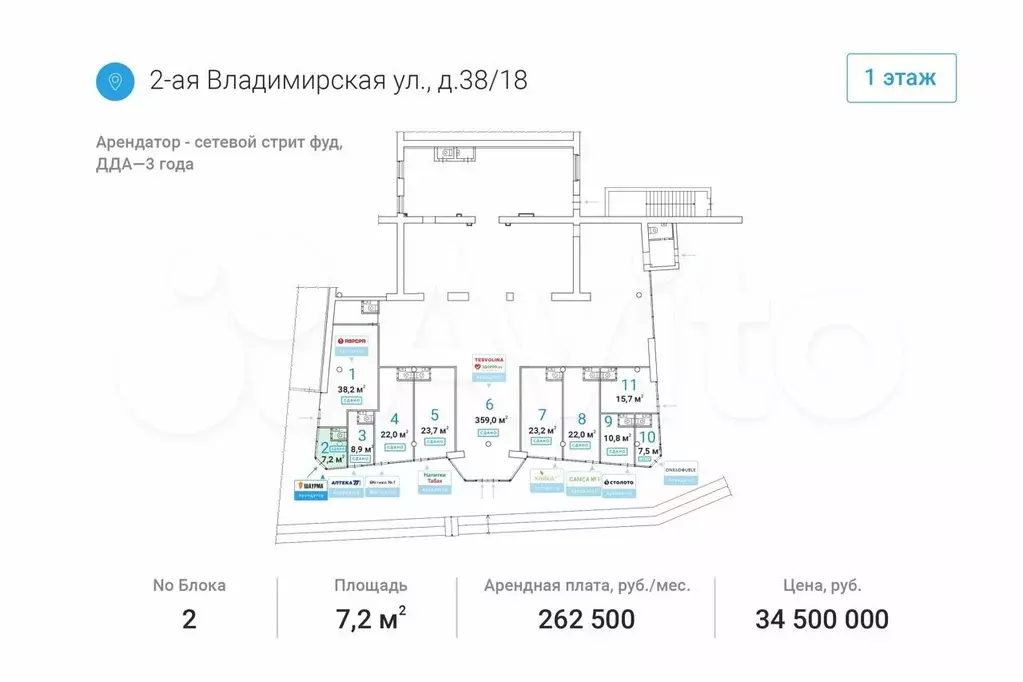 Продажа кафе быстрого питания - 7,2 м - Фото 0