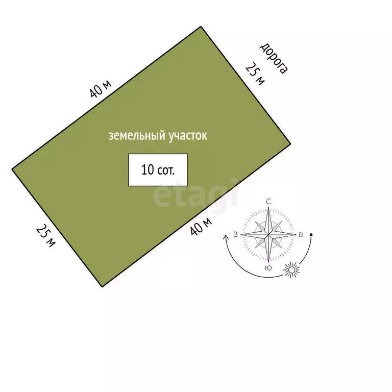 Участок в Ялуторовск, микрорайон Восточный (10 м) - Фото 1