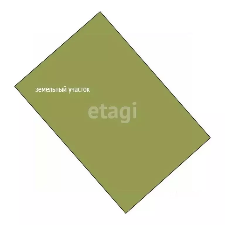 Участок в Воронежская область, Новоусманский район, Хреновское с/пос, ... - Фото 2