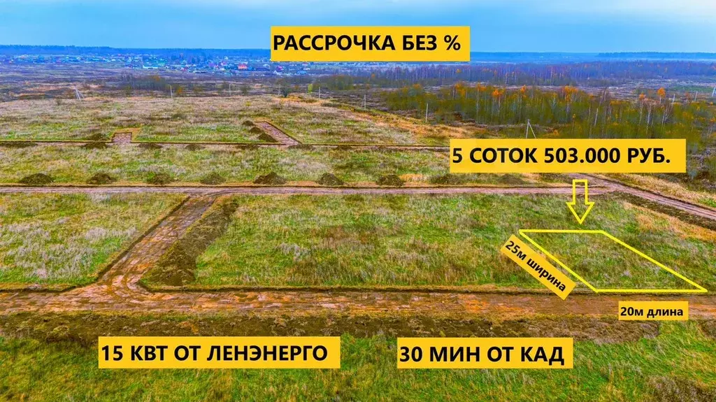 Участок 5 сот. (СНТ, ДНП) - Фото 0