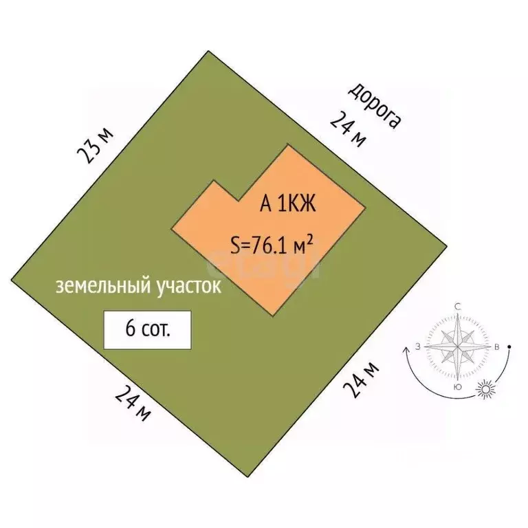 Дом в Ямало-Ненецкий АО, Салехард Юбилейный мкр,  (76 м) - Фото 1