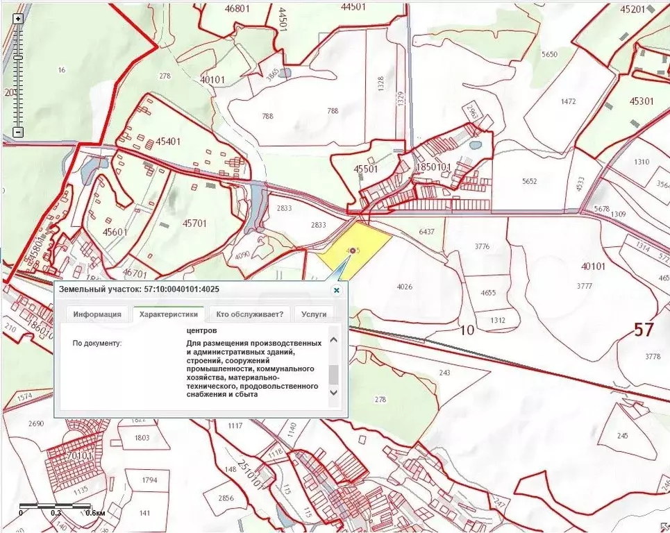 Купить Участок В Городе Орле