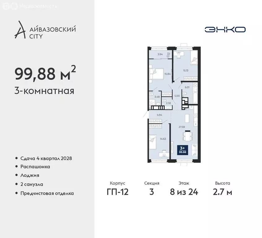 3-комнатная квартира: Тюмень, ЖК Айвазовский Сити (99.88 м) - Фото 1