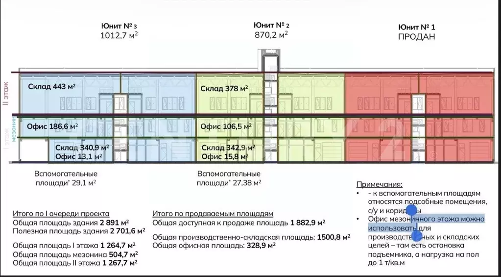 Производственное помещение в Московская область, Дмитровский ... - Фото 2