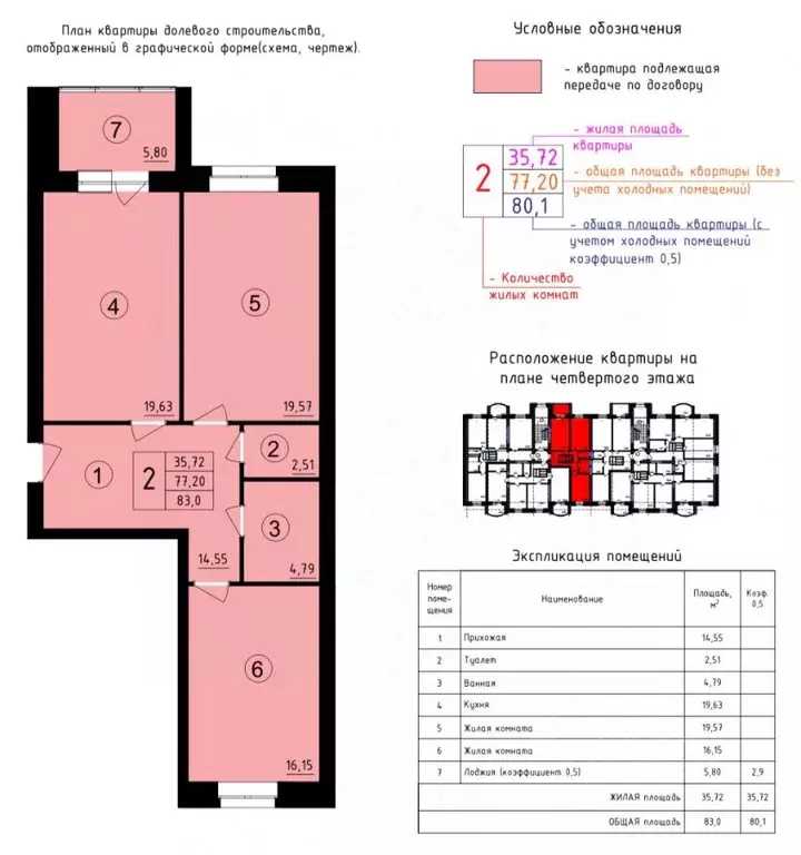 2-к кв. Владимирская область, Ковров ул. Брюсова, 8 (79.0 м) - Фото 1
