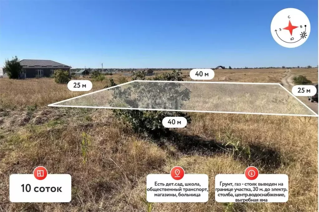 Участок в Крым, Симферопольский район, Гвардейское пгт ул. Московское ... - Фото 1