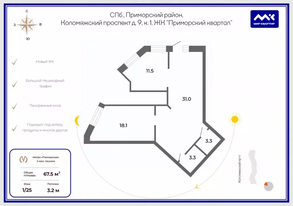Помещение свободного назначения в Санкт-Петербург Коломяжский просп., ... - Фото 2