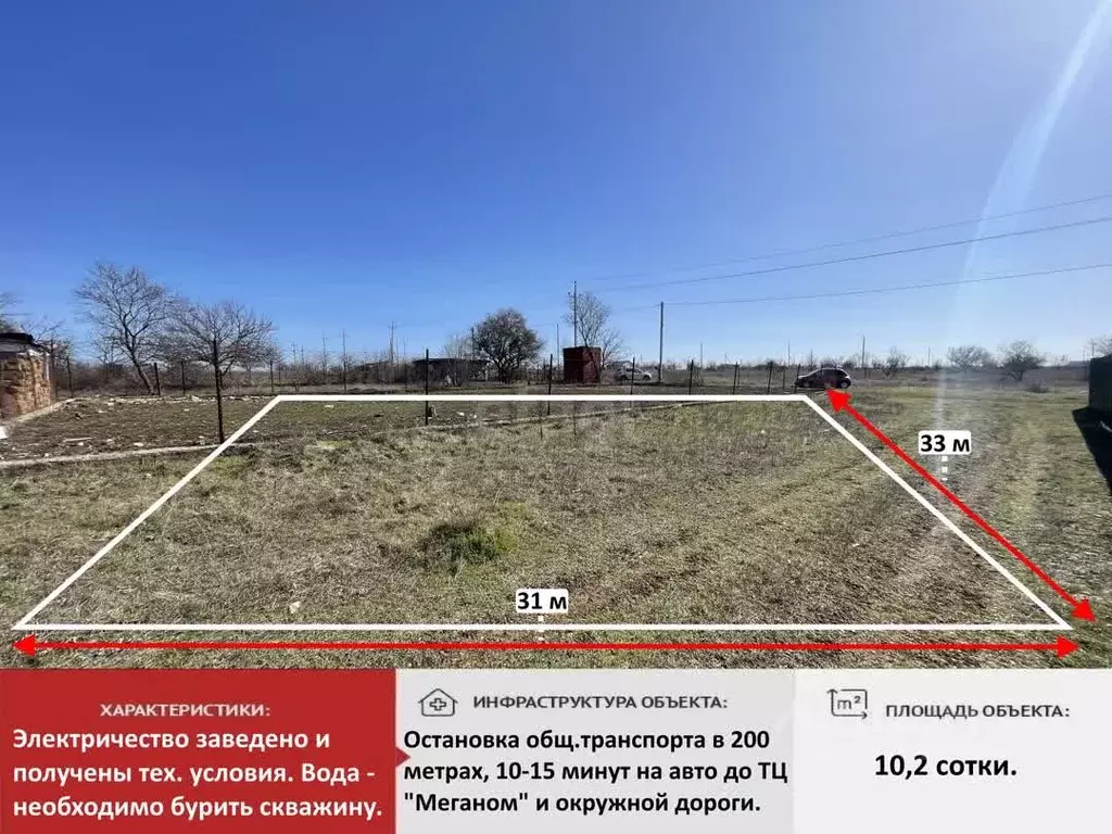 Участок в Крым, Симферопольский район, Перовское с/пос, Новозбурьевка ... - Фото 1