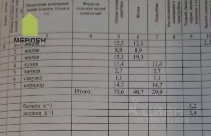 3-к кв. Калужская область, Калуга Московская ул., 315к5 (70.6 м) - Фото 0