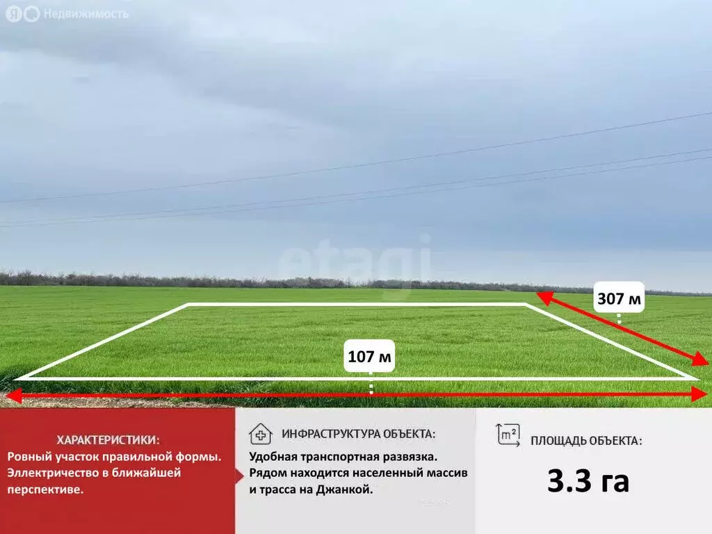 Участок в Республика Крым, Красногвардейское сельское поселение, ... - Фото 1