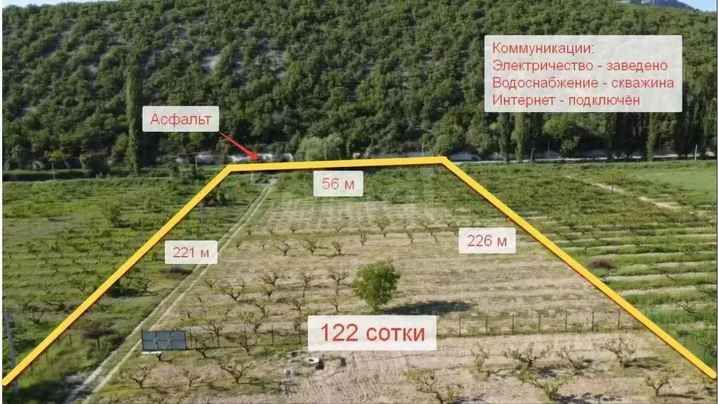 Участок в Севастополь с. Терновка, ул. Школьная (122.0 сот.) - Фото 1