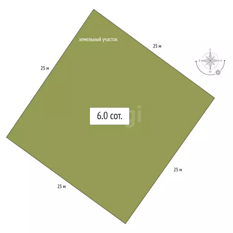 Участок в Бердск, Славная улица (6 м) - Фото 1