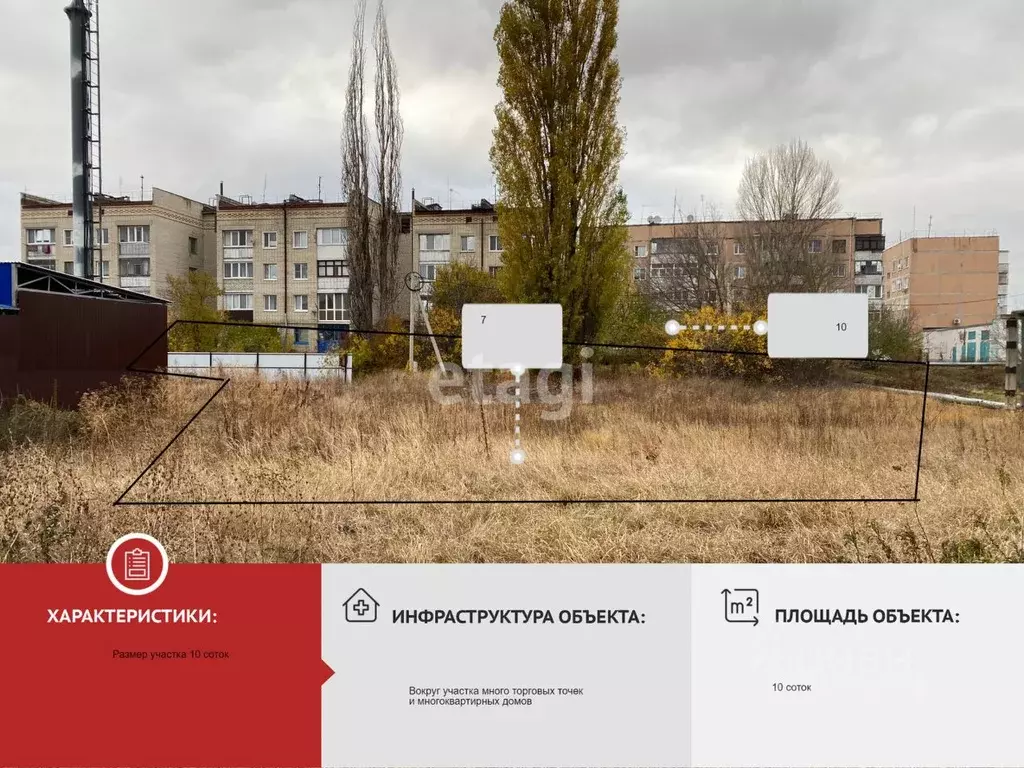 Участок в Белгородская область, Валуйки Новая ул. (10.2 сот.) - Фото 1