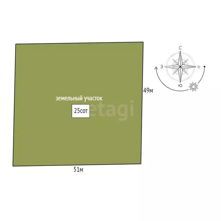 Участок в Ленинградская область, Выборгский район, Полянское с/пос, ... - Фото 2