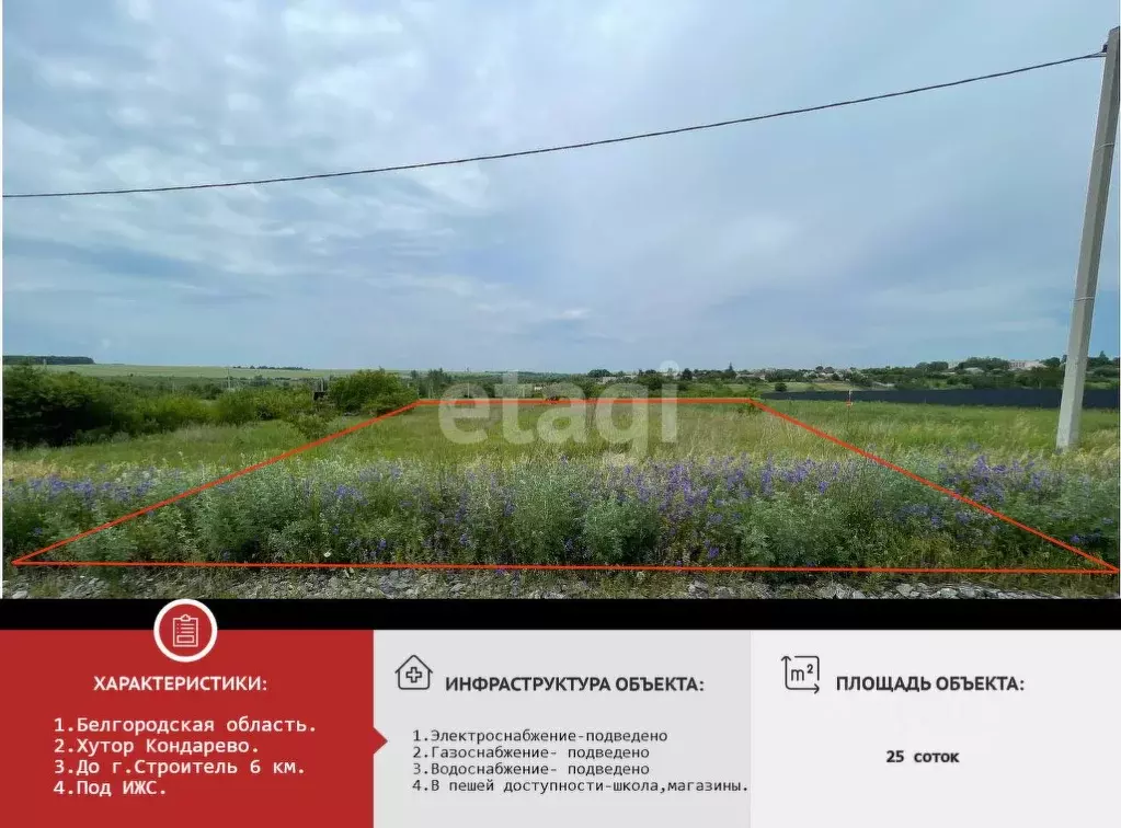 Участок в Белгородская область, Яковлевский муниципальный округ, ... - Фото 1