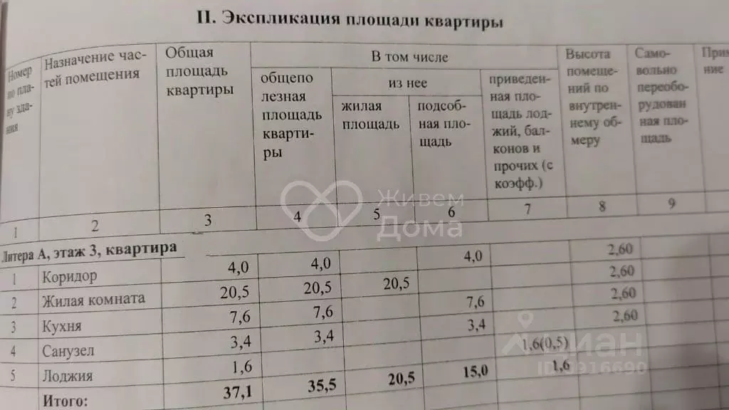 1-к кв. Волгоградская область, Волжский ул. Кирова, 13В (35.5 м) - Фото 2