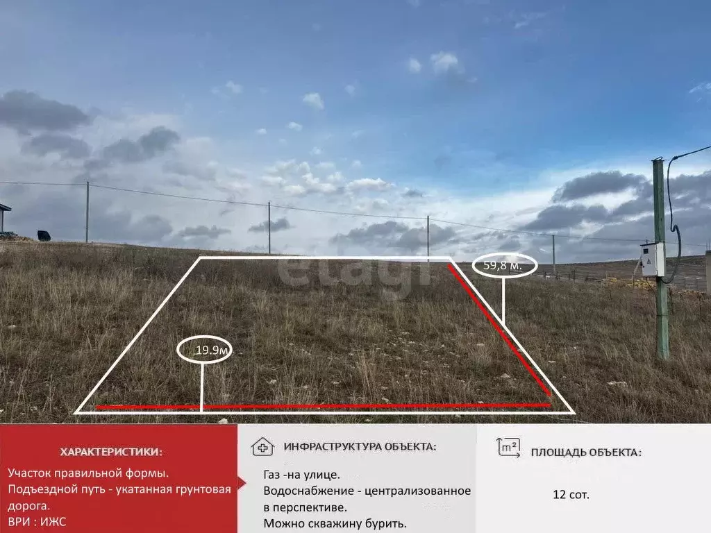 Участок в Крым, Симферопольский район, с. Урожайное ул. Таврическая ... - Фото 1