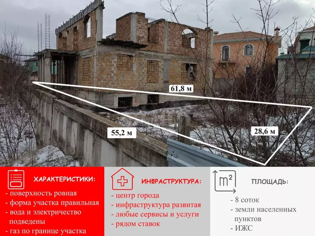 Участок в Крым, Симферополь ул. Оранжерейная (8.0 сот.) - Фото 0