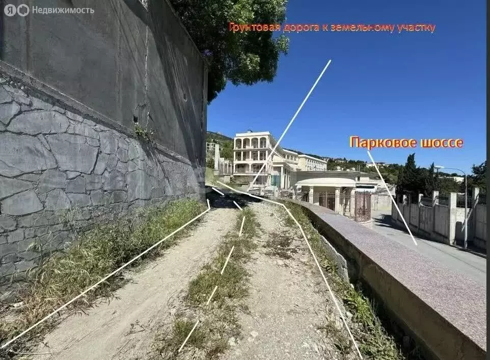 Участок в Республика Крым, муниципальный округ Ялта, посёлок ... - Фото 2