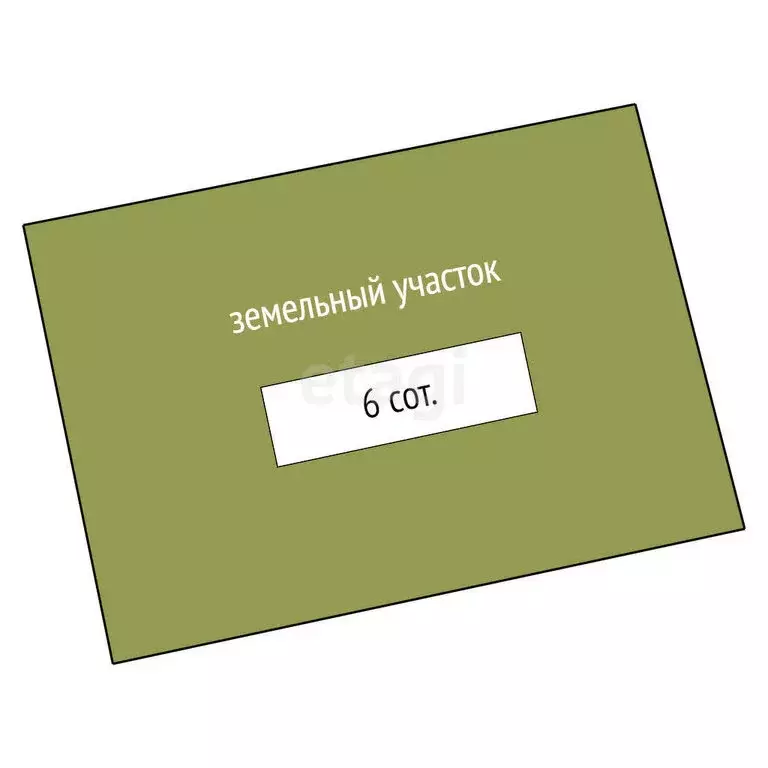 Участок в Новосибирск, 7-й Порт-Артурский переулок (6 м) - Фото 0