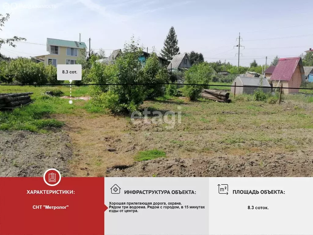 Дом в Хабаровский район, садоводческое некоммерческое товарищество ... - Фото 1