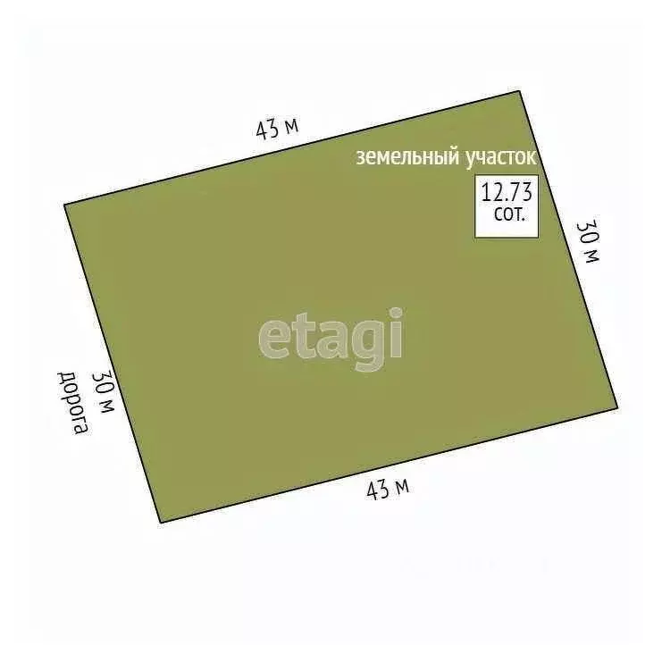 Участок в Тюменская область, Тюменский муниципальный округ, с. Каменка ... - Фото 2