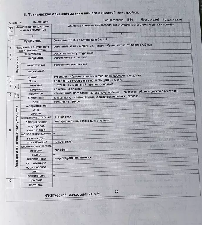 Дом 80,2 м на участке 15,3 сот. - Фото 0