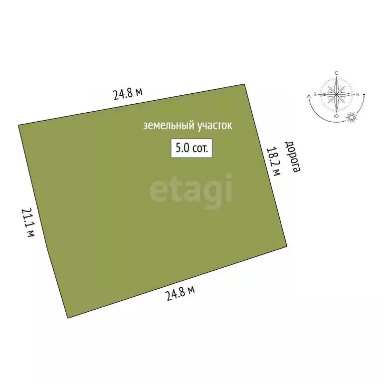 Участок в Свердловская область, Сысертский муниципальный округ, Грин ... - Фото 2