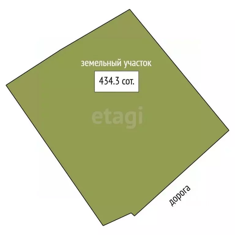 Участок в Ярославская область, Тутаевский муниципальный округ, д. ... - Фото 2
