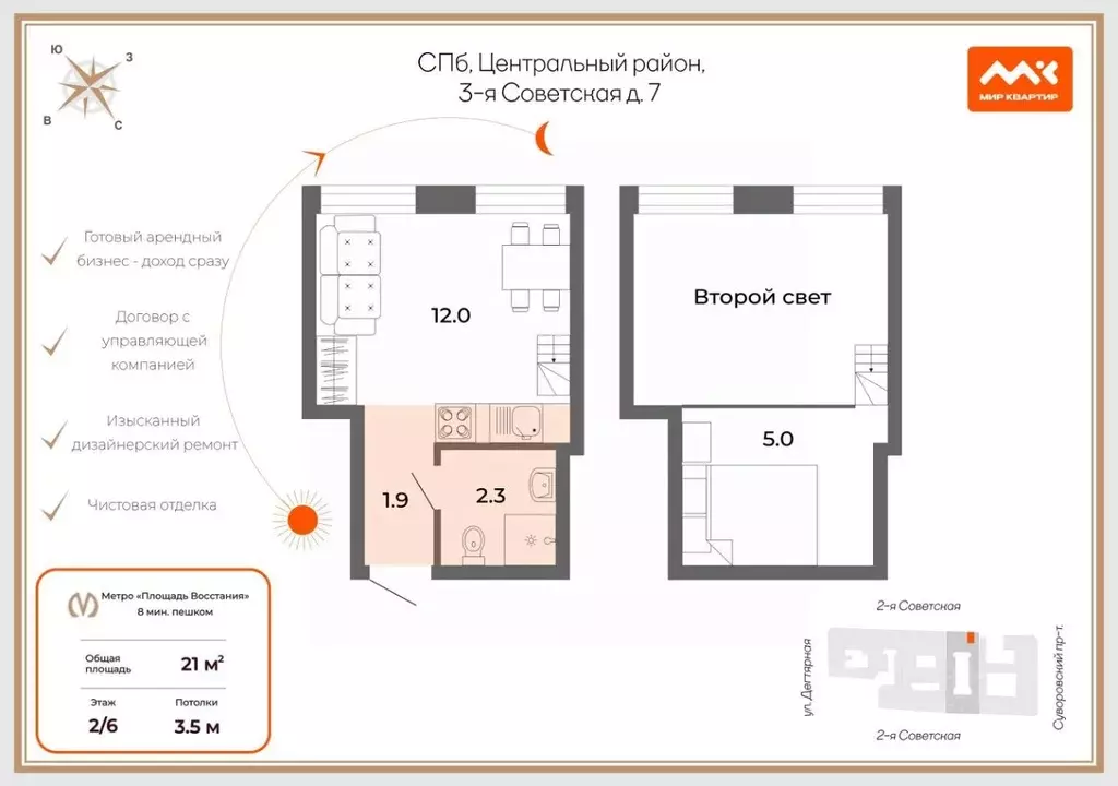 Студия Санкт-Петербург 2-я Советская ул., 10 (21.0 м) - Фото 2