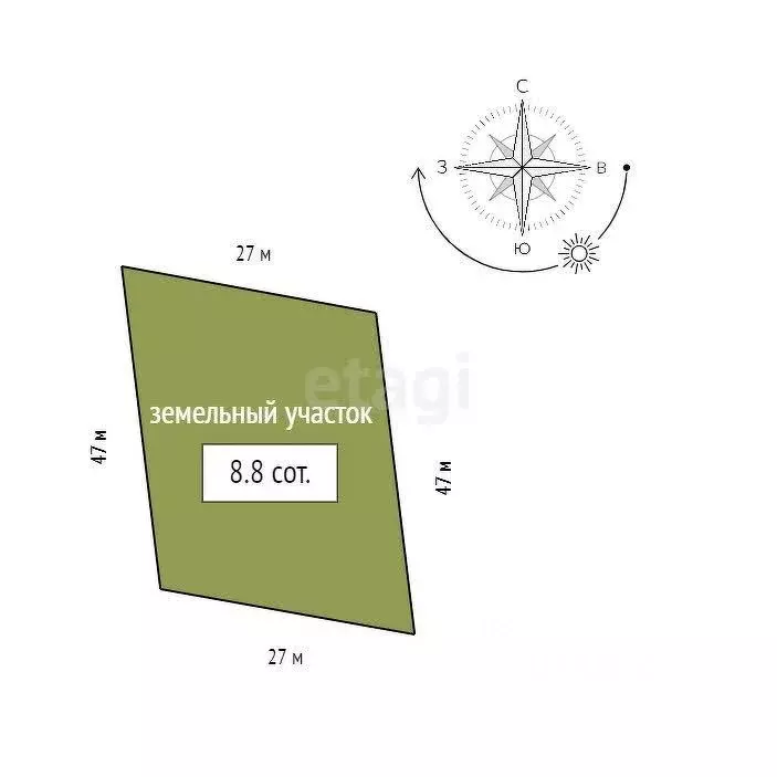 Участок в Красноярский край, Емельяновский муниципальный округ, Луч ... - Фото 2