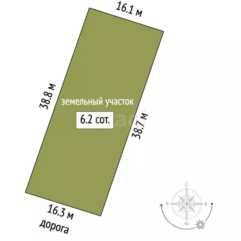 Участок в Краснодарский край, Геленджик городской округ, с. ... - Фото 2
