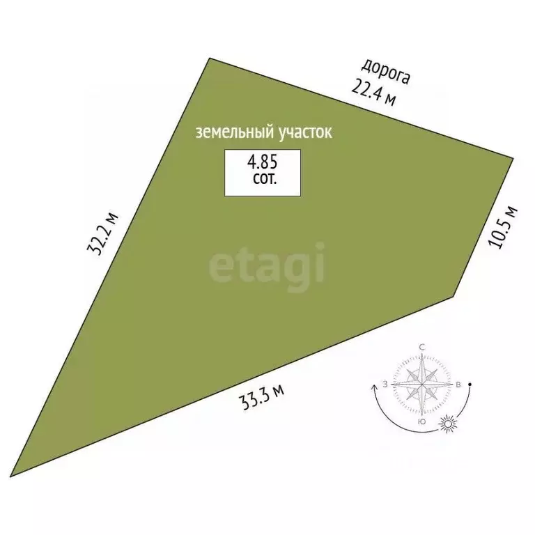 Участок в Севастополь с. Передовое, пер. Нагорный (4.85 сот.) - Фото 2