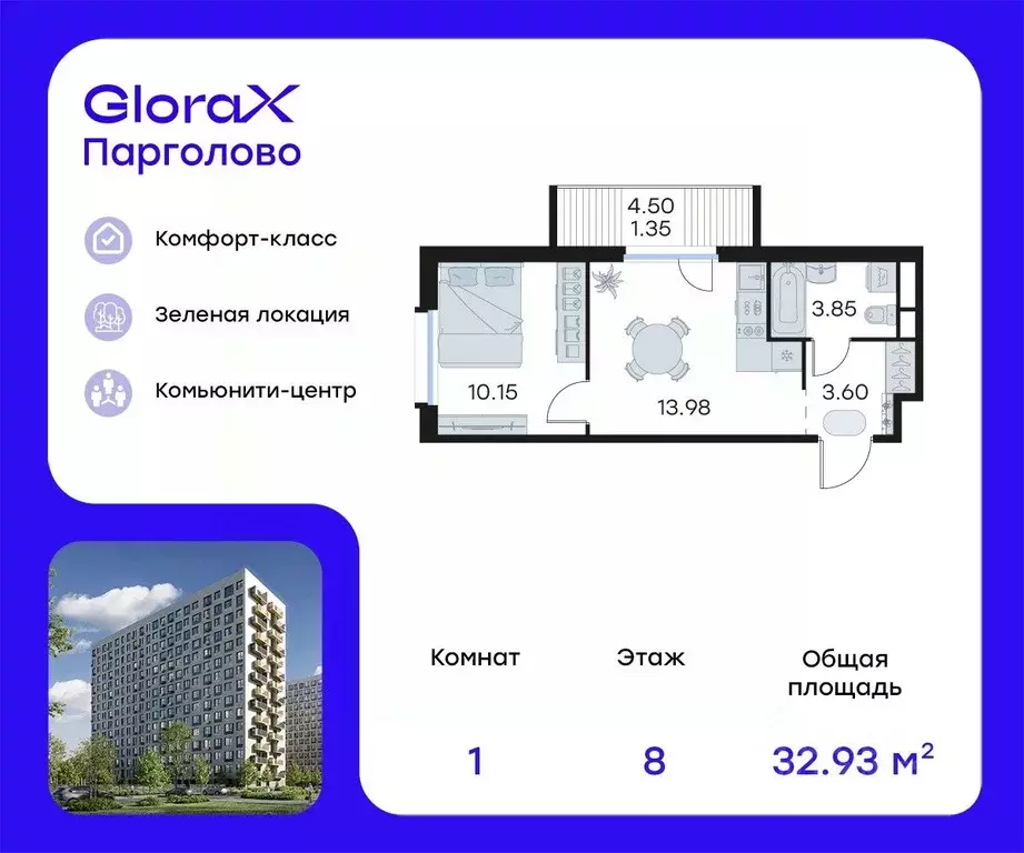 1-к кв. Санкт-Петербург пос. Парголово, Глоракс Парголово жилой ... - Фото 0