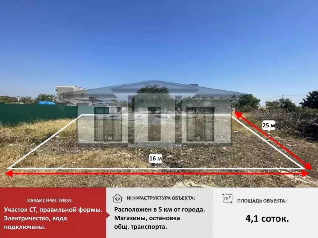 Участок в Крым, Симферопольский район, Трудовское с/пос, с. Ана-Юрт, ... - Фото 1