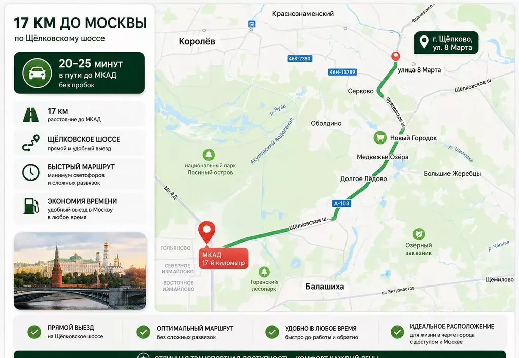 Участок в Московская область, Щелково ул. 8 Марта (10.0 сот.) - Фото 2