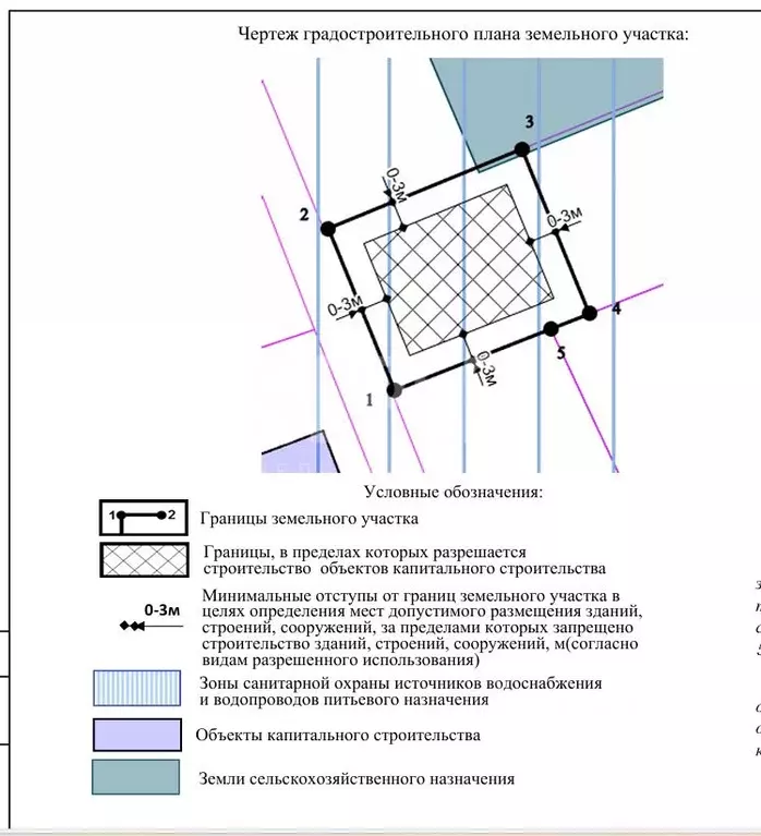 Участок в Севастополь с. Орлиное, Нива СТ, 80 (4.5 сот.) - Фото 2