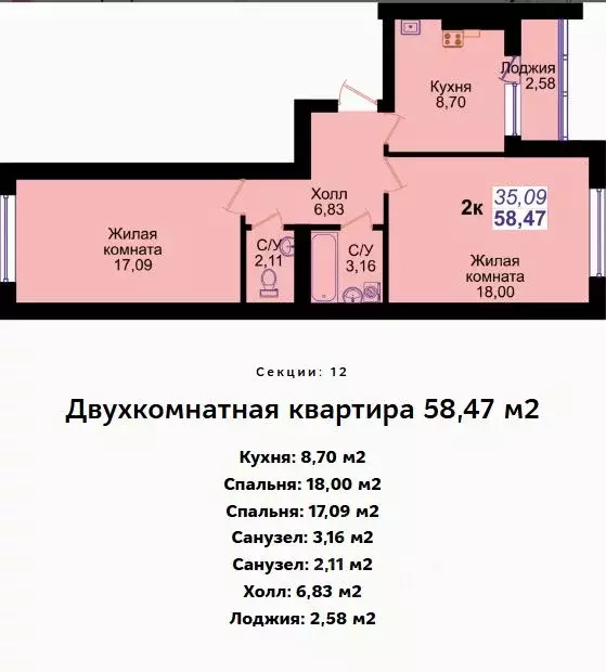 2-к кв. Калининградская область, Калининград Елизаветинская ул., 1Б ... - Фото 1