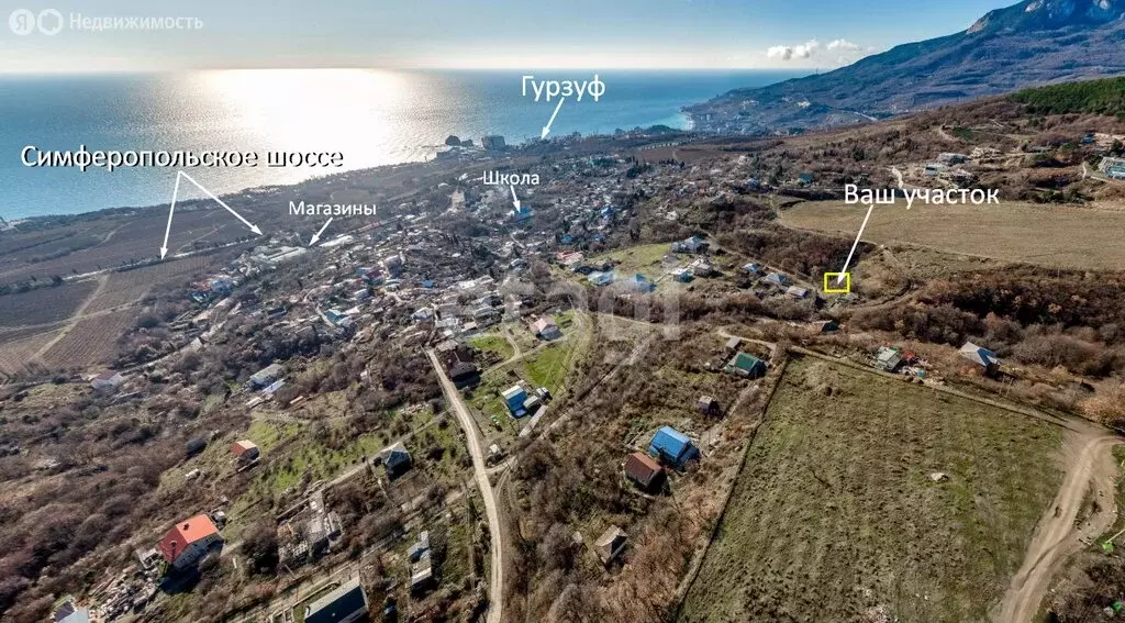 Участок в Республика Крым, муниципальный округ Ялта, посёлок ... - Фото 1