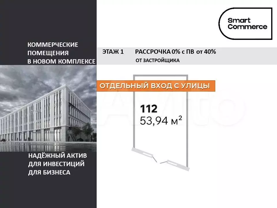 Торговая площадь под бизнес или инвестиции - Фото 0